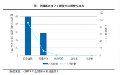 壹号娱乐官网子公司奥斯博再获一项发明专利